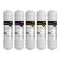Manufacturer Neutral Black Label for PP Cotton 10-inch Quick Connect Water Filter Element of Water Purifier
