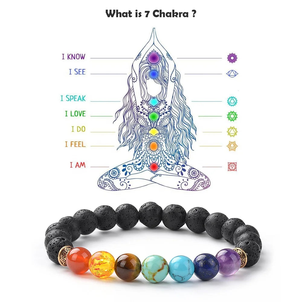Wholesale Handmade Yoga Inspirational Healing Bead Natural Lava Stone Gemstone Essential Oil Diffuser 7 Chakra Bracelet