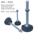 Leveling Foot Support Feet with Zinc Plating Bolt M8-M24 Nylon Base Diameter 40-120mm for Conveyor Belt Machinery Installation