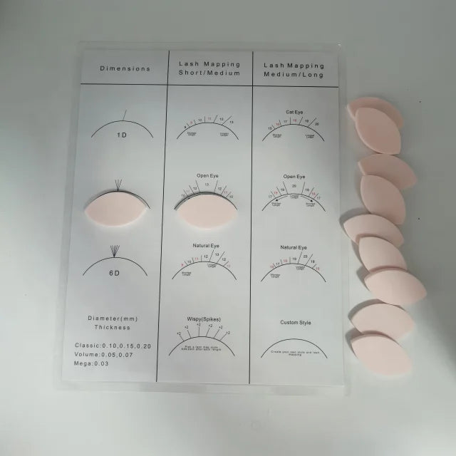 Custom Logo Eyelash Extension Accessoires Lash Extension Practice Mapping Chart