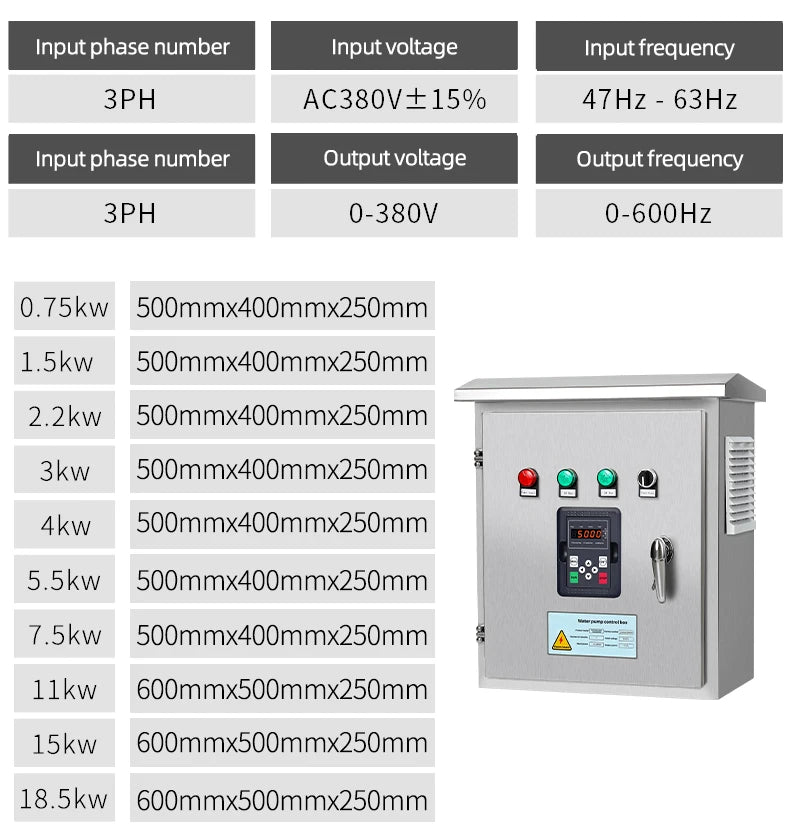 Electric VFD Constant Pressure Inverter for Industry and World Water Solutions for the Irrigation