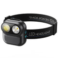 Howlighting Waterproof Rechargeable Long-Lasting Outdoor Headlamp Strong Night Fishing Imitates Camera Zoom Induction Light