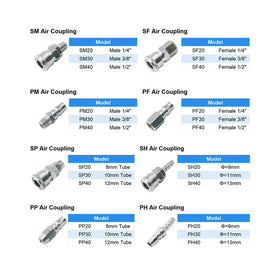 8mm 10mm 12mm 1/4'' 3/8'' 1/2'' C-Type Pneumatic Connect Tube Quick Couplers Release Air Pipe Coupling Hose Fittings
