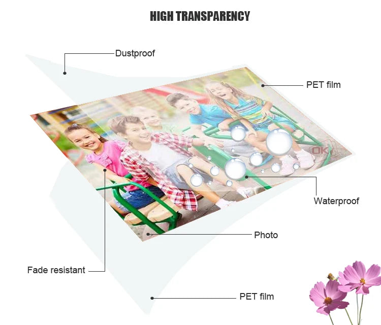 229*292MM 125 Mic Thermal Laminating Pouches Laminating Film Matte Laminating Film
