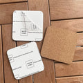 MDFSUB Custom Printing 4mm Thick square Sublimation Mdf coaster 100mm Non-slip Sublimation Blank Mdf Cork Back coaster for Drink