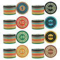 Ascona Poker Chips 1000 of Ceramic Poker Chip with Free Design and Free Samples Professional Factory Supply for Casino Game