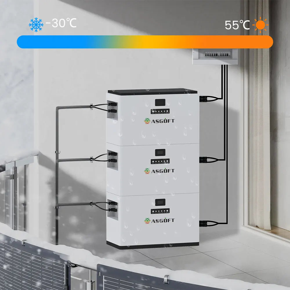 Germany Stock 3.8kWh 2.4kW Balcony Battery All in One Lifepo4 Battery Low Voltage Plug and Play Solar Battery Storage Systems