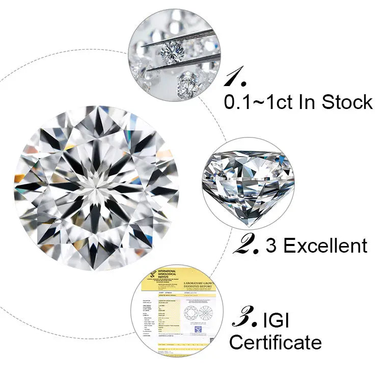 IGI Certificate HPHT CVD Round Lab Grown Diamond 0.5ct 1ct 1.5ct 2ct 3ct Wholesale Excellent Cut Lab Created Diamond