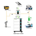 Eu Warehouse Solar Storage 5kw 10 kwh 15kwh 20kwh 50kwh 60kwh 100kwh Byd Home Battery Storage System with Universal Wheel Base
