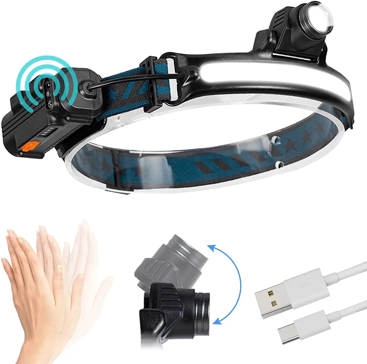 XPG+COB LED Headlamp Motion Sensor Miner Head Flashlight Built-in Battery for Fishing Camping Outdoor Lighting