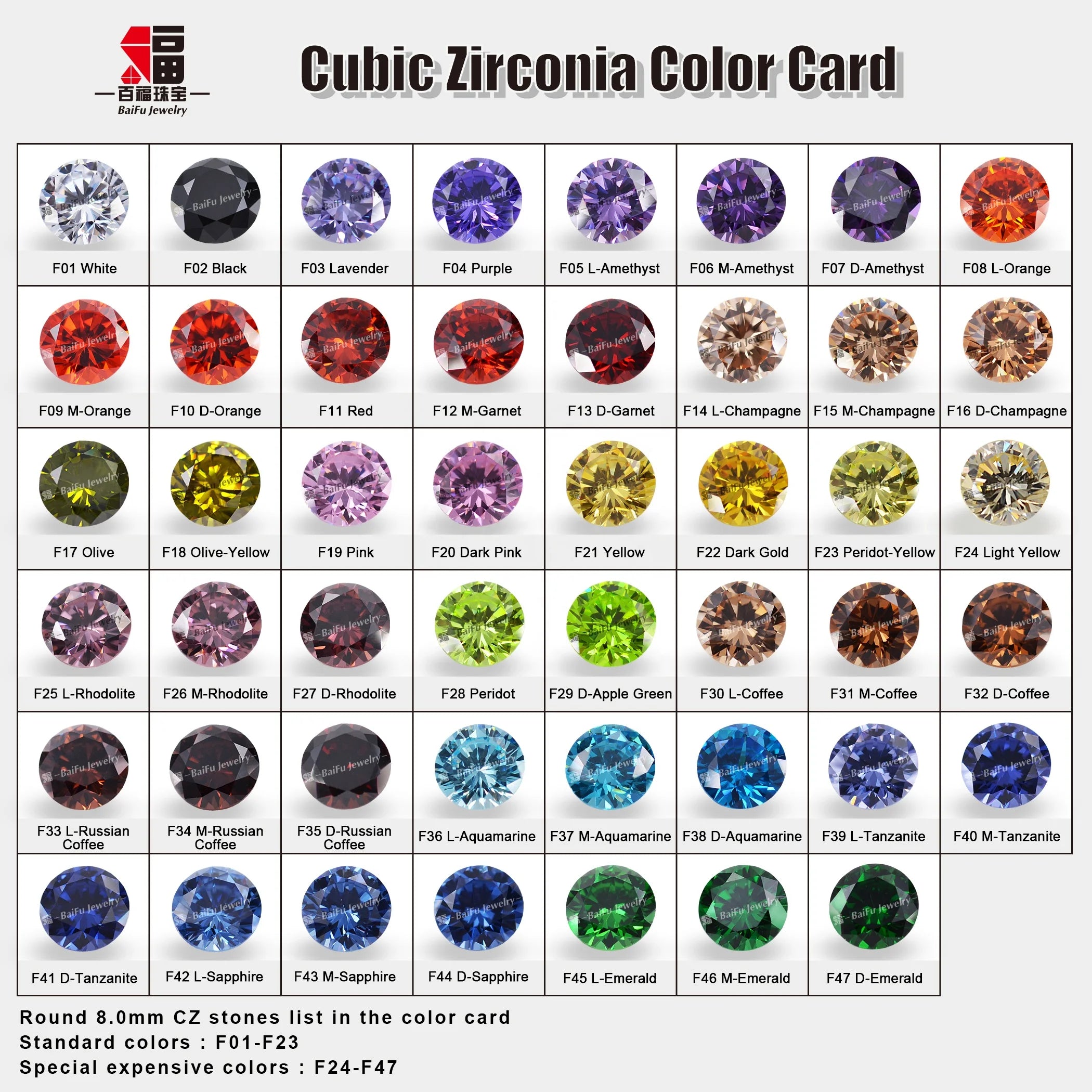 Baifu Wholesale Cubic Zirconia Round Stones Colors AAA CZ Gemstones OEM Factory
