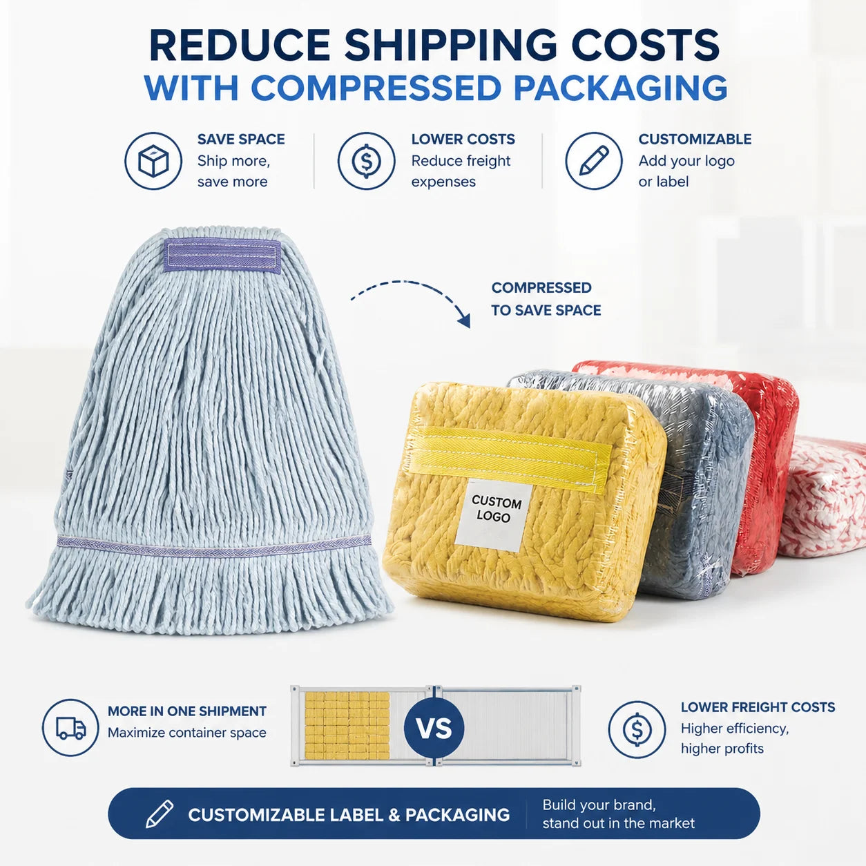 MSJ 450g Kentucky Looped End Cotton Mop Head Commercial Floor Cleaning Tuft Mop Cheap Wholesale Prices Fast Shipment