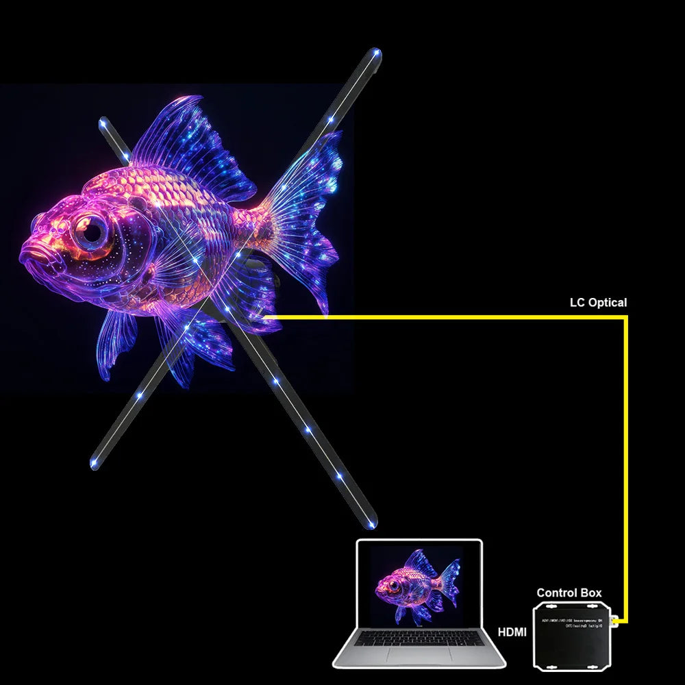 State-of-the-Art HDMI Synchronization 65cm 3D Hologram Projector Fan Ensuring Effective Computer Interaction for Advertising