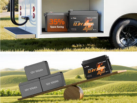US Stock 12V 320Ah LiFePO4 Deep Cycle Battery 4.1kWh 200A BMS Bluetooth for RV Off Grid Power Systems