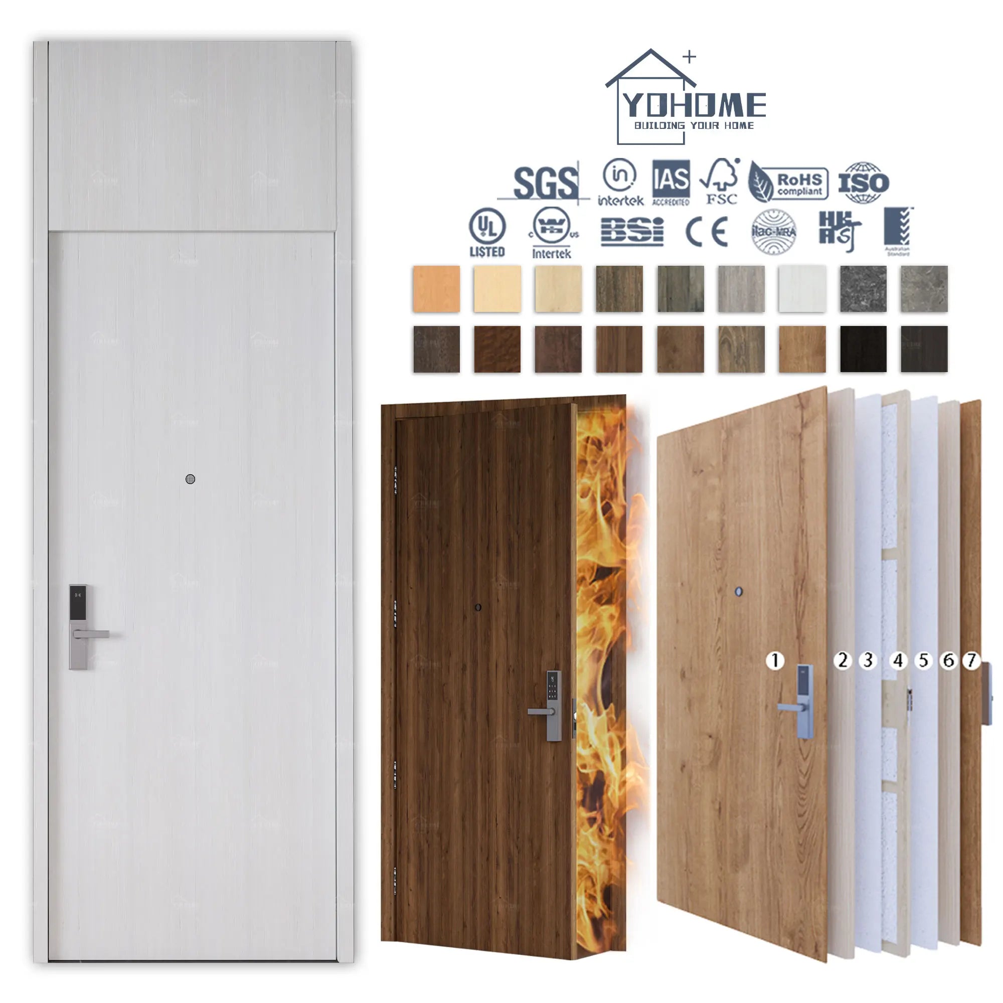 Foshan Yohome Custom New Zealand Hotel Fire Rated Doors Wooden HPL 60 Minutes Fireproof Door Modern Eco-friendly HPL Fire Door
