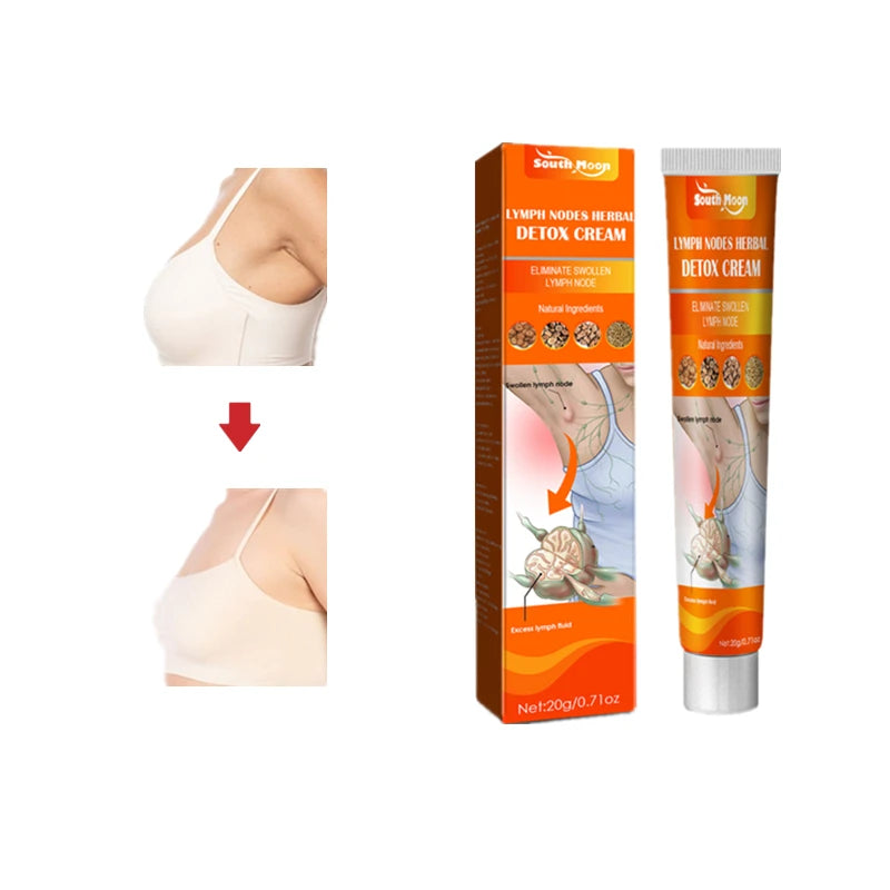 private label South Moon OEM lymph nodes herbal detox cream lymphatic inflammation lumps swelling pain relieving ointment