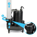 GP Enterprises Made Factory Price 2'' Quick Connect Fitting Cast Iron Submersible Water Sewage Pump with Tethered Float Switch