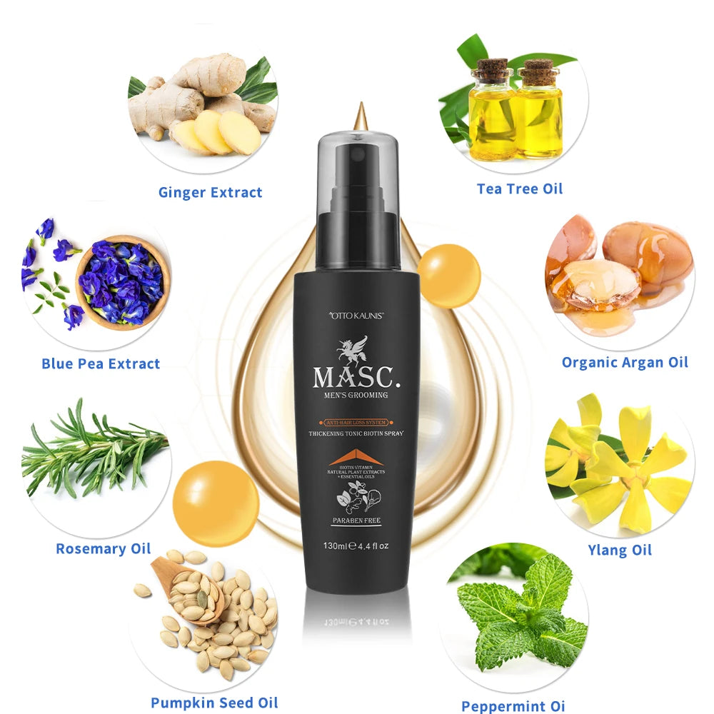 Daily Use Herbal Ginger Paraben Fee Normal Looking Spray Anti Hair Loss Lotion Tonic Biotin Hair Growth Spray