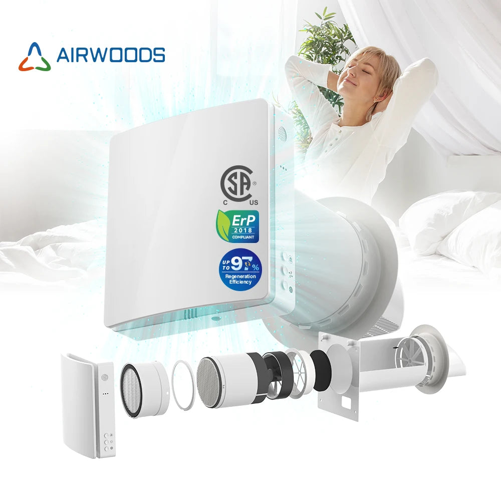Erv Ventilation System Wall-Mounted Heat Recovery System with Enthalpy Heat Exchanger up to 97% Efficiency