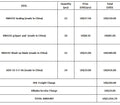 EM Payment Link for KBA 142 Spare Parts