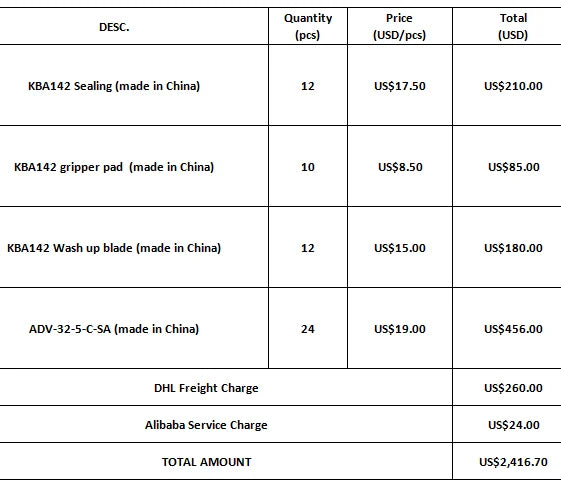 EM Payment Link for KBA 142 Spare Parts