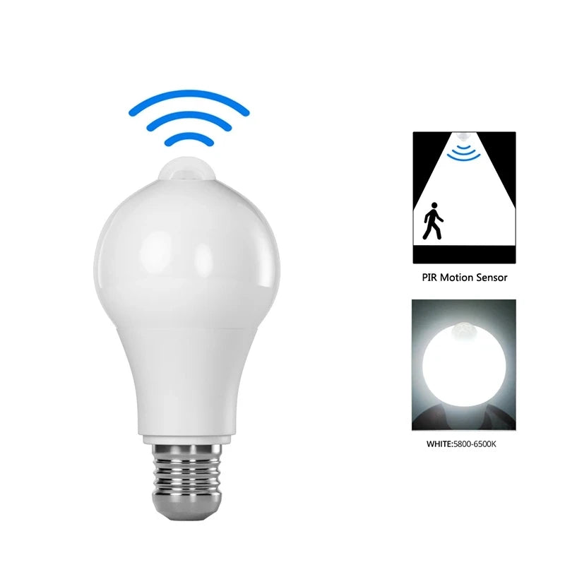 Factory Price 12W Motion Sensor LED Bulb E27 Light Dusk to Dawn Day Night Porch IP42 Outdoor Lighting Wall Lamp
