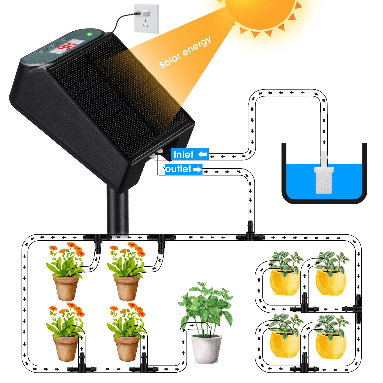 Wholesale Timed Solar Automatic Watering Machine Household Drip Irrigation Water Seepage Lazy Watering Machine Watering System