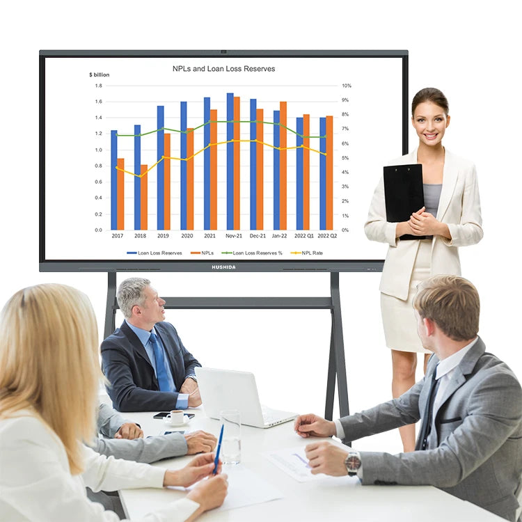 HUSHIDA 86 100 Inch Interactive Monitor Display Touch Screen Flat Panel Interactive Whiteboard Smart Board