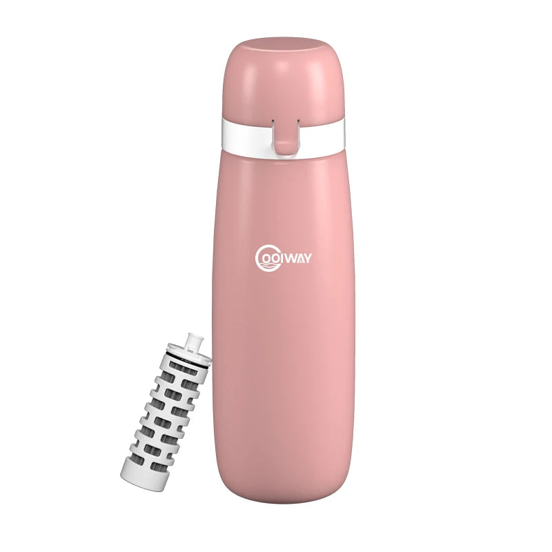 Travel Backpacking Emergency Water Purifier Bottle Purifier Bottle Travel Backpacking Emergency Purifier Bottle