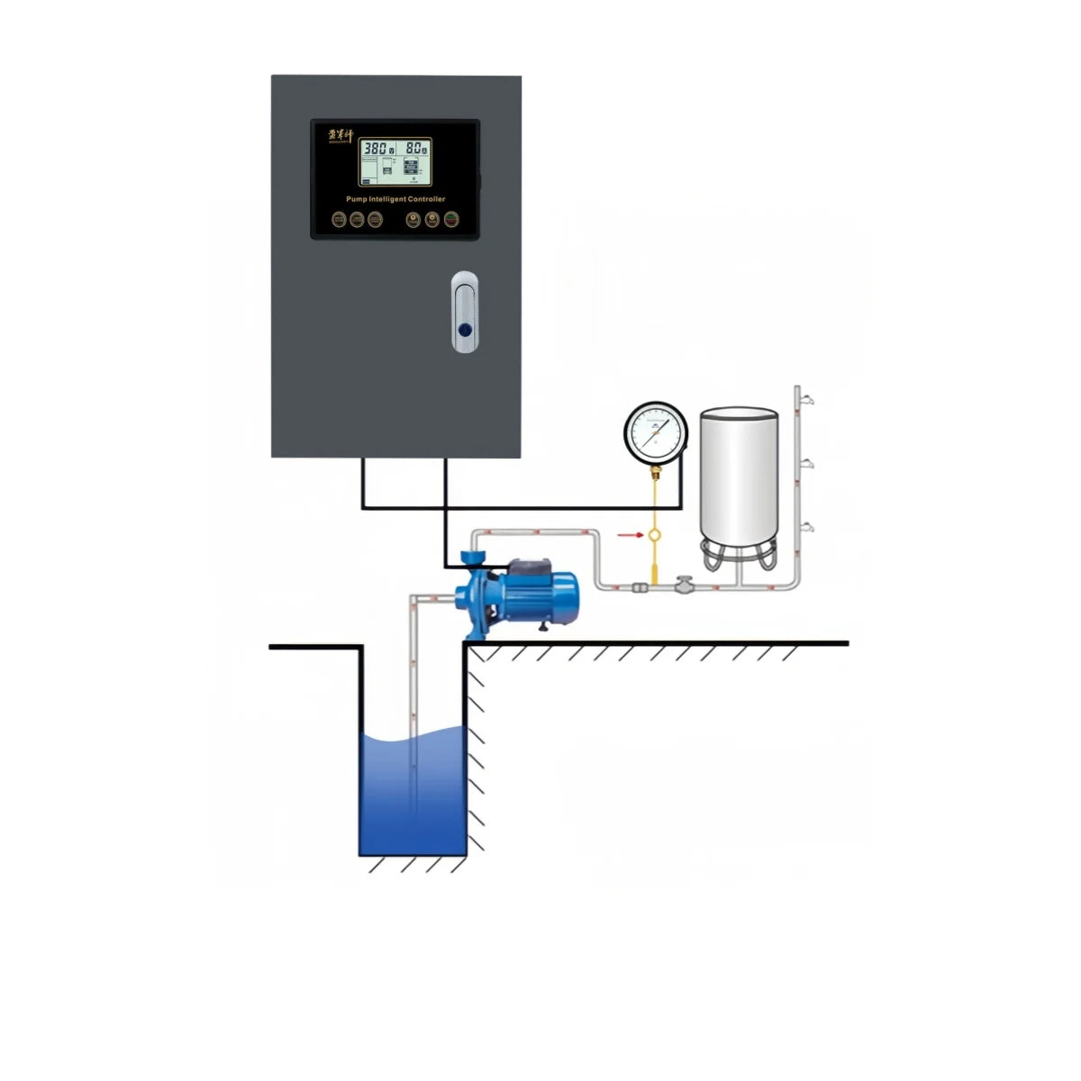JNN Motor Water Pressure Pump Control Box Panel Switch for Industry and Family Homes