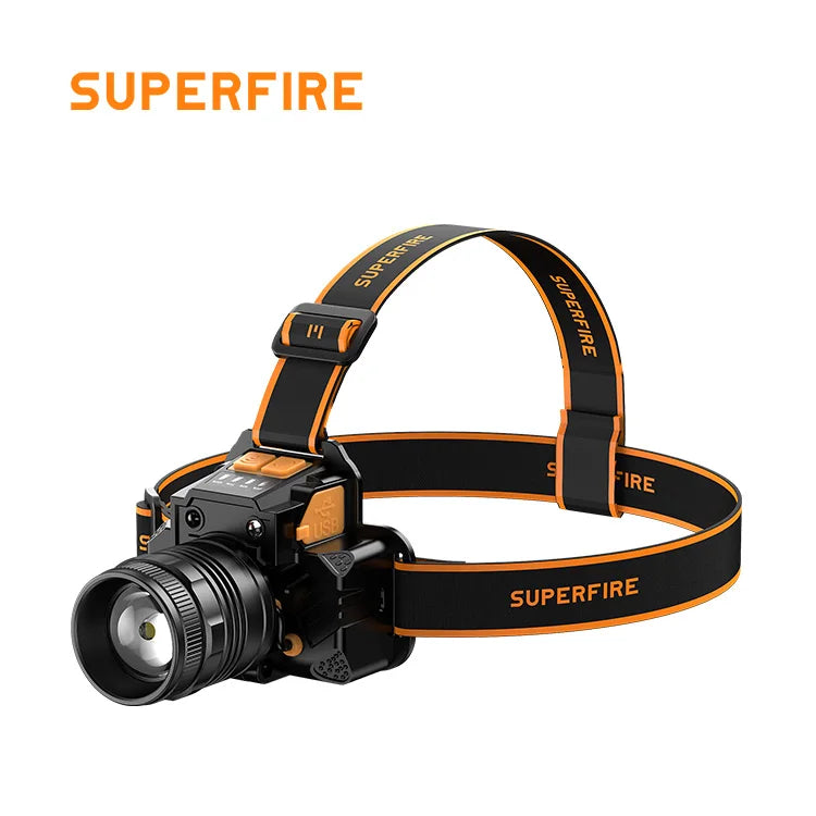 Powerful LED Outdoor Headlamp  Rechargeable Waterproof Zoomable LED Headlamp