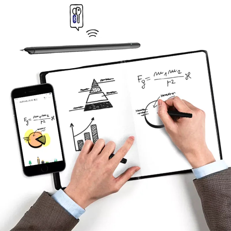 Smart Electronic Stylus Pen Set with Camera Digital Office Handwriting Writing Aids Subscribe and Save on Memo Pads Notebook MegaBDM