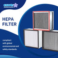 Aluminum Fram Customized Size Laboratory HEPA Filter Mushrooms H13 H14 24x48 Media Air Purifier Box for Mushroom Grow