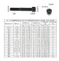 Good Quality Stainless Carbon Steel Hexagon Socket Head Screw  Black Head Hexagon Socket Bolt a Large Amount of Stock