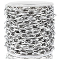 New Designer Handmade Plated Cable Chains Necklace for Diy Jewelry Making Findings Accessories