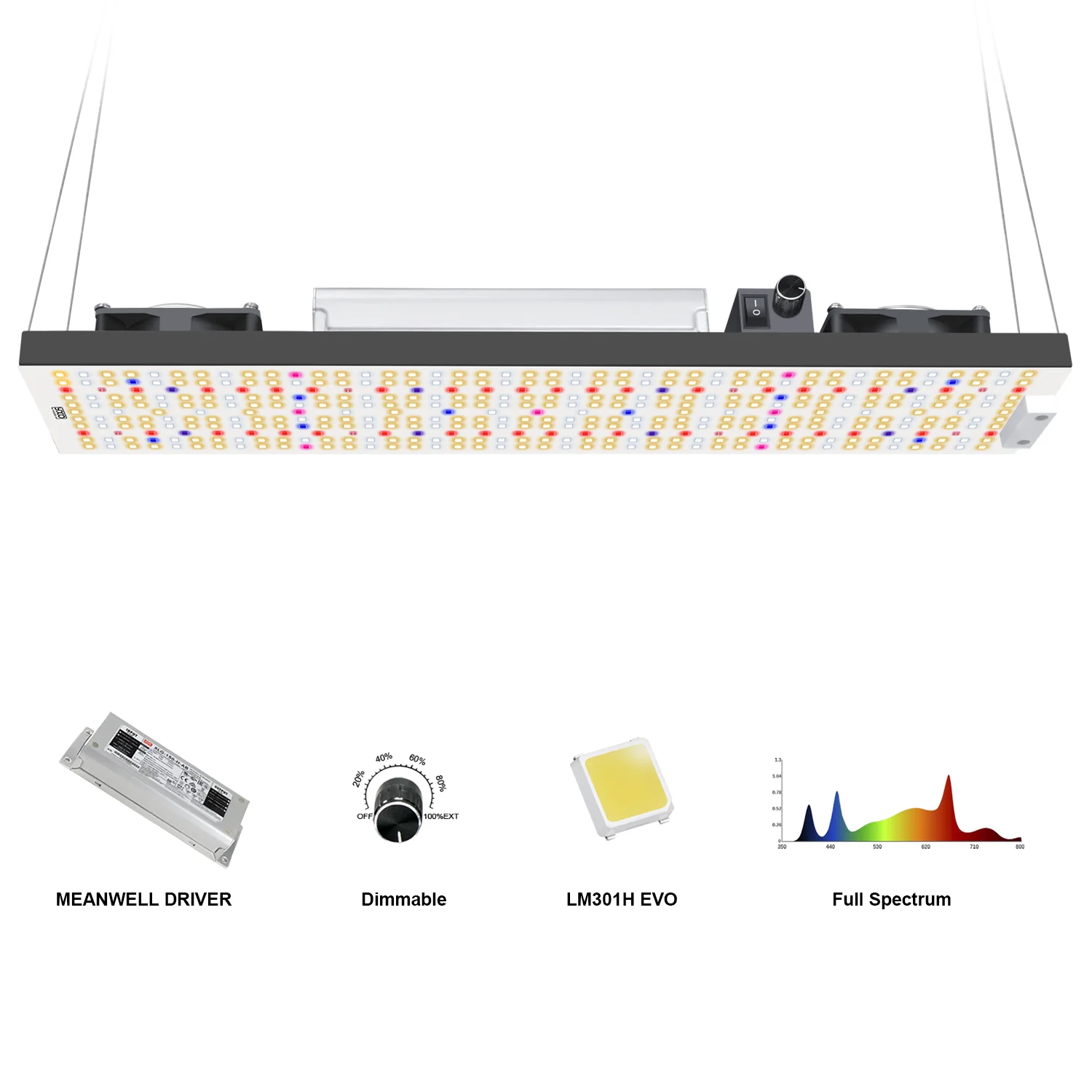 EU Stock Fast Delivery Phytolamp Aluminum Full Spectrum Led Grow Light LM301H 3500K IR UV Red 240w LED Grow Light