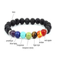 Women's 8mm Tiger Eye Pattern Chakra Talisman Natural Lava Stone Beads Healing Balance Fashion Bracelet Prayer Gift Jewelry
