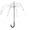 Cheap clear Umbrella Dome Transparent Walking Stick Umbrella