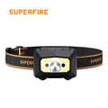 Led Headlamps White Red Green  Light Colors 60 Degree Usb Charging Head Light Sensor Head Lamp
