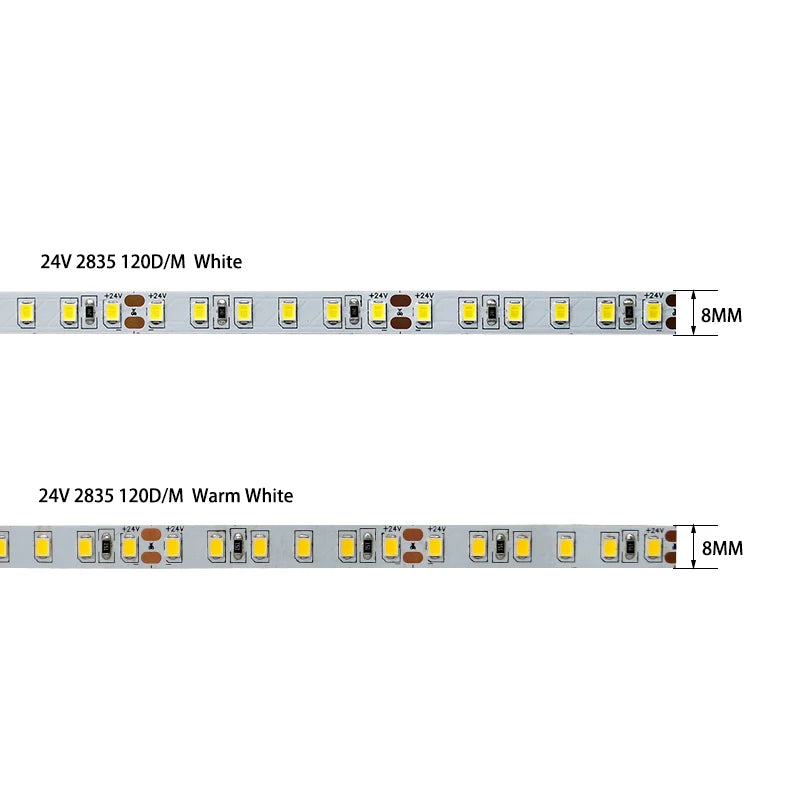 Dimmable 0-100% Brightness Adjust Mini Touch Dimmer 24V SMD2835 8mm LED Strip Lights Single Color White SX Copper 80