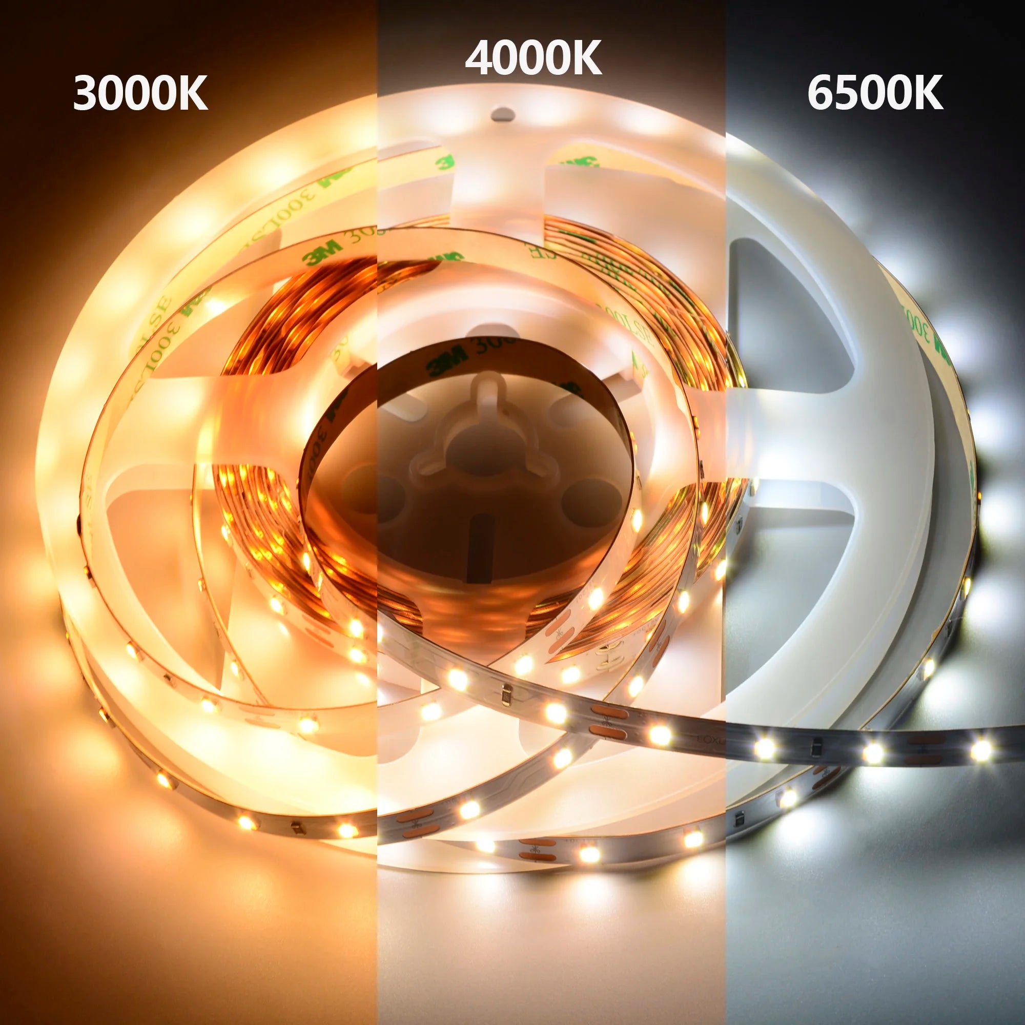 COXO Cct Cob Led Strip Light Dual 3 2 in 1 14w 3000k 4000k 6500k Adjustable Full Spectrum Cct Led Strip