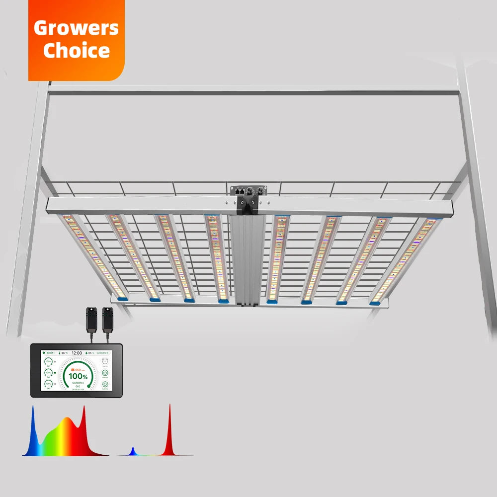Sunplus Professional Smart Controlled 800W 860W Led Max Yield Grow Commercial Light Manufacturer