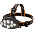 Howlighting Outdoor Camping Usb Rechargeable Night Fishing Emergency LED Headlight Strong Light Flashlight Headlamp