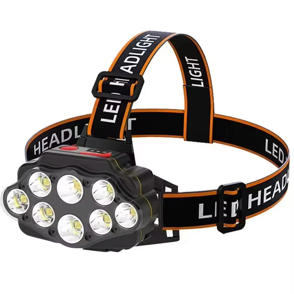 Howlighting Outdoor Camping Usb Rechargeable Night Fishing Emergency LED Headlight Strong Light Flashlight Headlamp