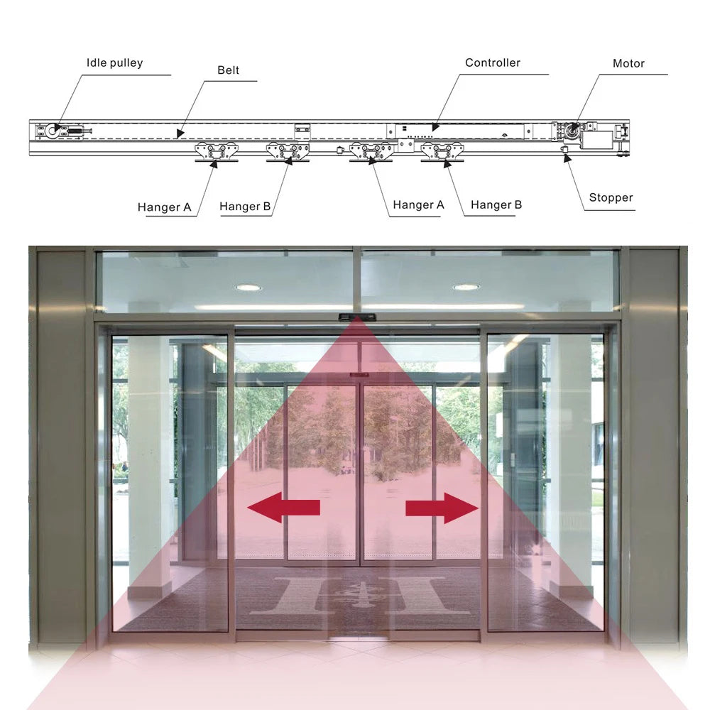Remote Max Weight 120Kg*2  24V Dc Motor Double Leaves Automatic Sliding Door Opener for Glass Wooden Steel Doors