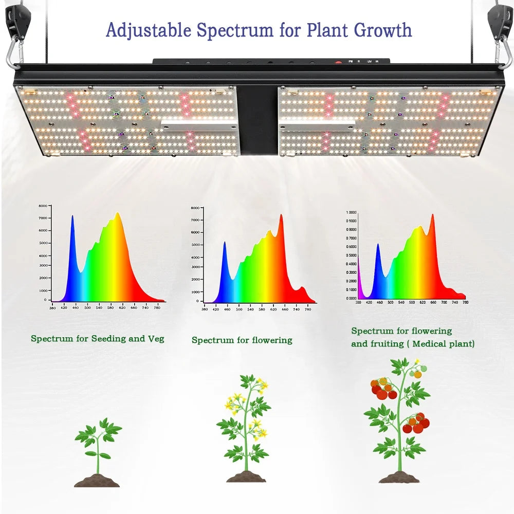 Luce Per La Crescita Delle Piante Professional Effects Emerson 240w Lm301h Uv Ir Full Spectrum Led Grow Light