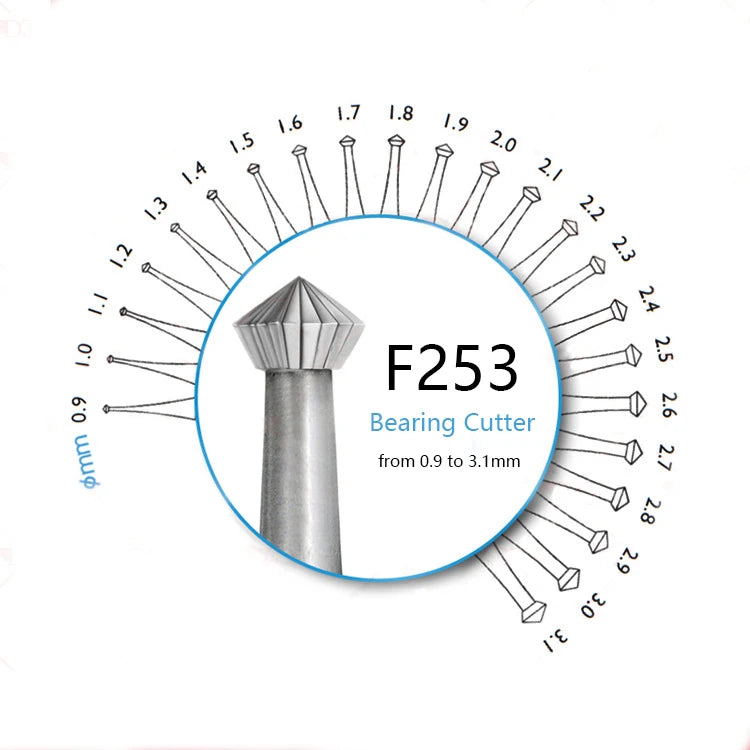 Wholesale JYC Brand Jewelry Engraving Tools Komet Tungsten Steel Burs Dental Thick Flying Sauce Shape Drill Bits Jewellery