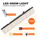 EU RU BR Stock Lm301h Led Grow Light Kits High Ppfd Panel Board 660nm Max 2.9um LM301H Full Spectrum 240w 1000w Led Grow Light