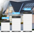 Eu Warehouse Solar Battery 15kWh 20kWh 30kWh 40kWh Home Solar Energy Storage Battery for Solar Inverter High Voltage Stacked