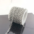 Wholesale Stainless Steel Embossed O Can with Cross Chain Indentation Gold Spot Electroplating Jewelry Findings & Components
